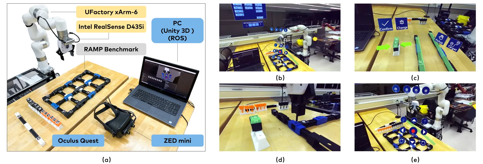 Robotics System Demonstration