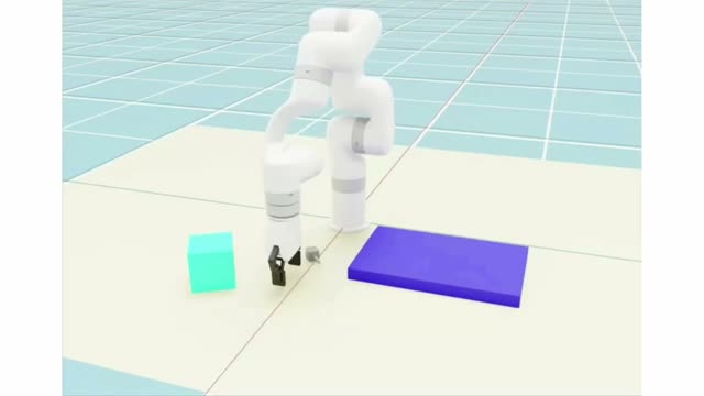 RoPESim Benchmark Demo